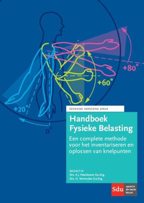 Handboek Fysieke Belasting -  H. Vermeulen, K.J. Peereboom (ISBN: 9789012395243)