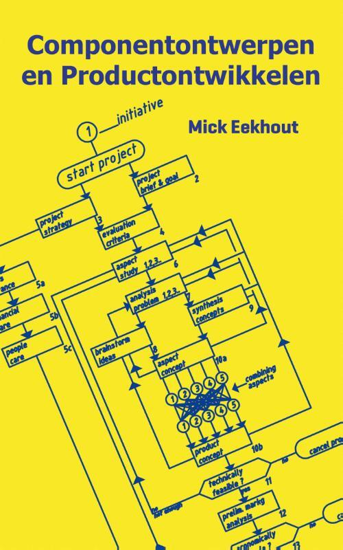 Componentontwerpen en productontwikkelen -  Mick Eekhout (ISBN: 9789051995381)