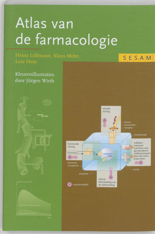 Sesam Atlas van de farmacologie -  Heinz Lüllmann, Klaus Mohr, Lutz Hein (ISBN: 9789055744725)