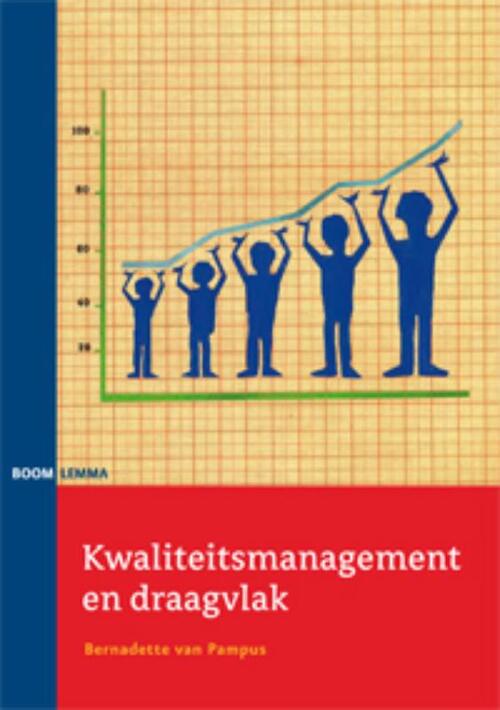 Kwaliteitsmanagement en draagvlak -  Bernadette van Pampus (ISBN: 9789059316324)