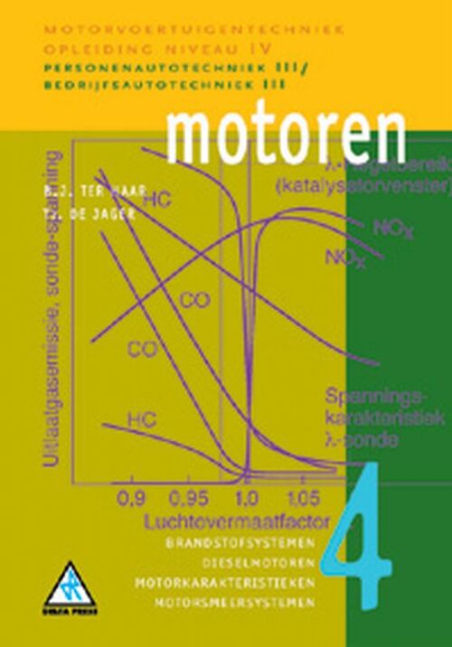 Motoren -  B.J. ter Haar, Tj. de Jager (ISBN: 9789066746633)