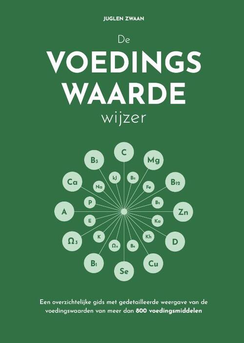 De voedingswaardewijzer -  Juglen Zwaan (ISBN: 9789083317908)