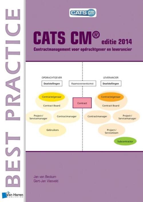 Cats CM -  Gert-Jan Vlasveld, Jan van Beckum (ISBN: 9789087537937)