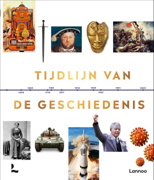 Tijdlijn Van De Geschiedenis Lannoo Boek 9789401495233 Bruna