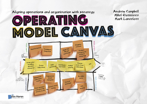 Operating Model Canvas -  Andrew Campbell, Mark Lancelott, Mikel Gutierrez (ISBN: 9789401800723)