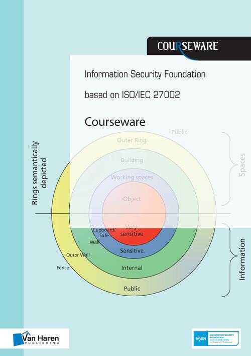 Information security foundation based on iso/iec 27002 courseware -  André Smulders (ISBN: 9789401800730)