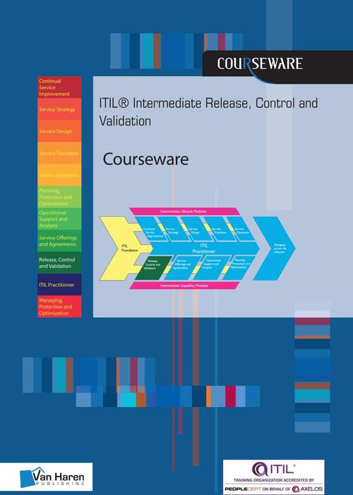 ITIL® Intermediate Release, Control and Validation Courseware -  Pelle Råstock (ISBN: 9789401801461)