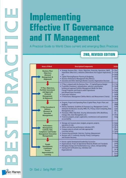 Implementing Effective IT Governance and IT Management -  Gad J. Selig (ISBN: 9789401805285)