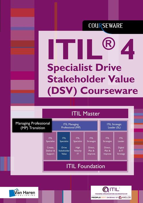 ITIL® 4 Direct, Plan, Improve Glossary (DPI) Courseware -  Van Haren Learning Solutions E.A. (ISBN: 9789401806107)