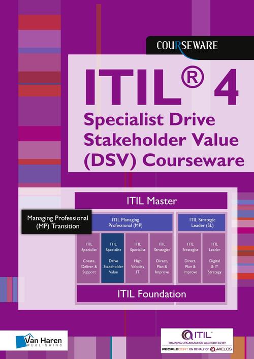 ITIL® 4 Specialist Drive Stakeholder Value (DSV) Courseware -  Van Haren Learning Solutions (ISBN: 9789401806732)