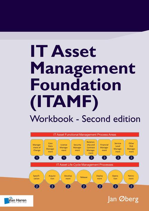 IT Asset Management Foundation (ITAMF) – Workbook – 2nd edition -  Jan Øberg (ISBN: 9789401807180)