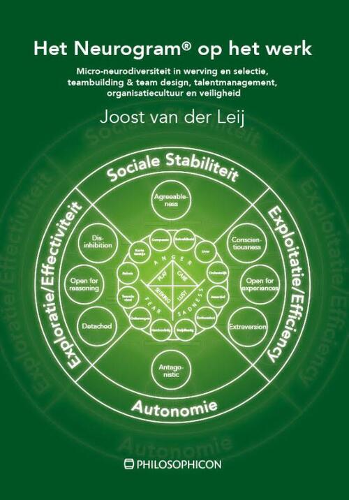 Het Neurogram op het werk -  Joost van der Leij (ISBN: 9789460510960)