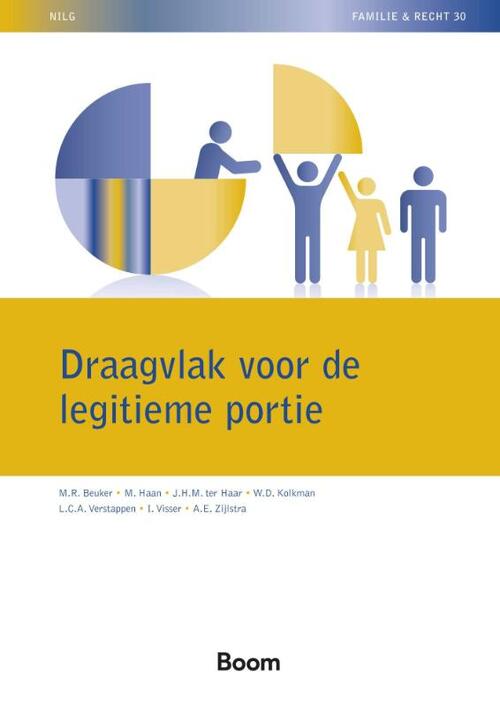 Draagvlak voor de legitieme portie -  A.E. Zijlstra (ISBN: 9789462120006)