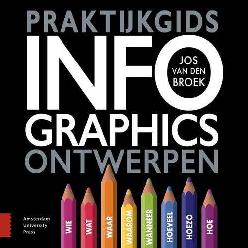 Praktijkgids infographics ontwerpen -  Jos van den Broek (ISBN: 9789463722964)