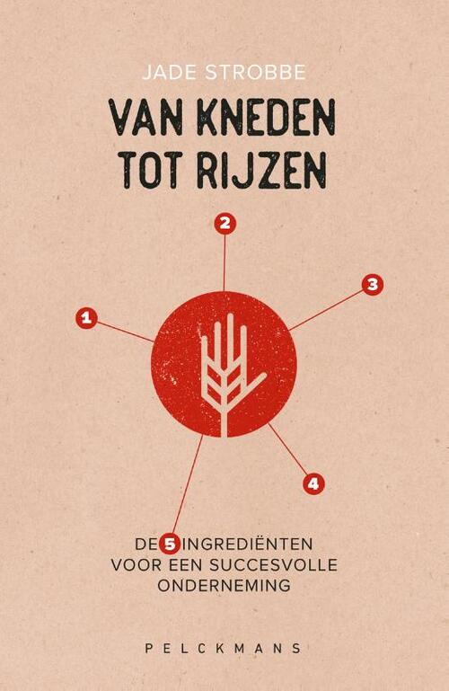 Van kneden tot rijzen -  Jade Strobbe (ISBN: 9789463833356)