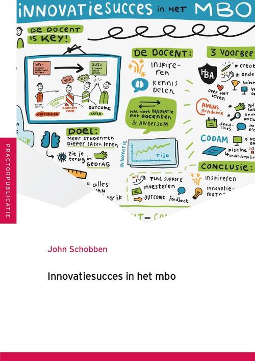 Innovatiesucces In Het Mbo, John Schobben | Boek | 9789493012196 | Bruna