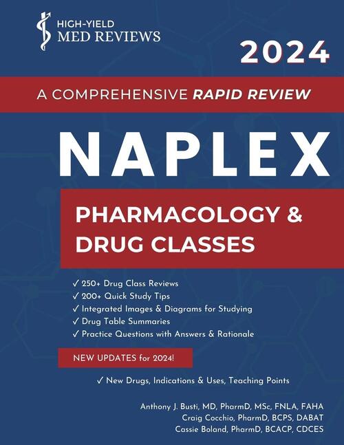 2024 NAPLEX Pharmacology & Drug Classes, Anthony J Busti Boek